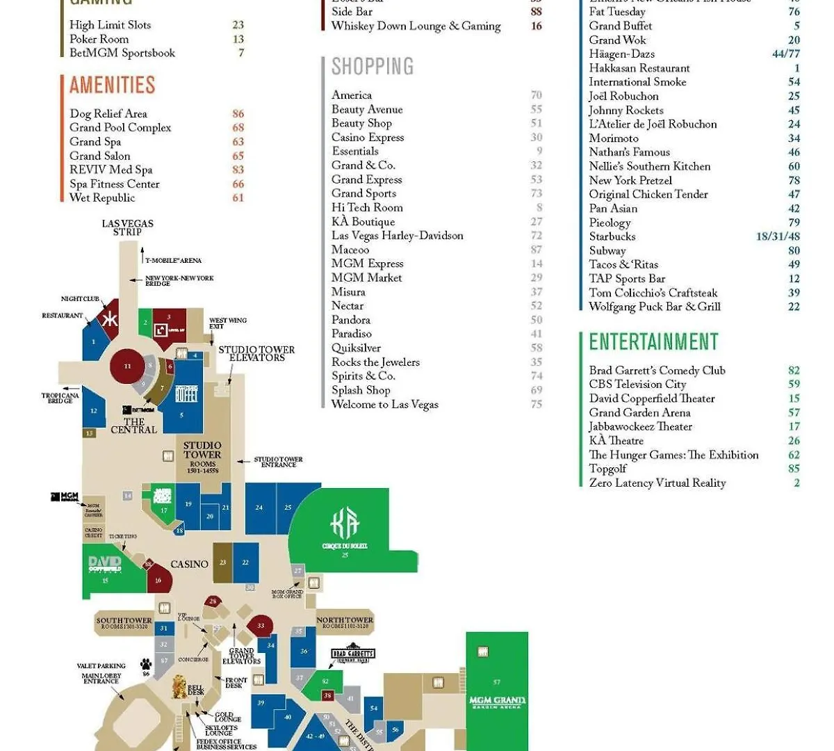 Semesterbostad Signature 2Br3Ba Balcony Combo Units 18-701 And 03 Las Vegas
